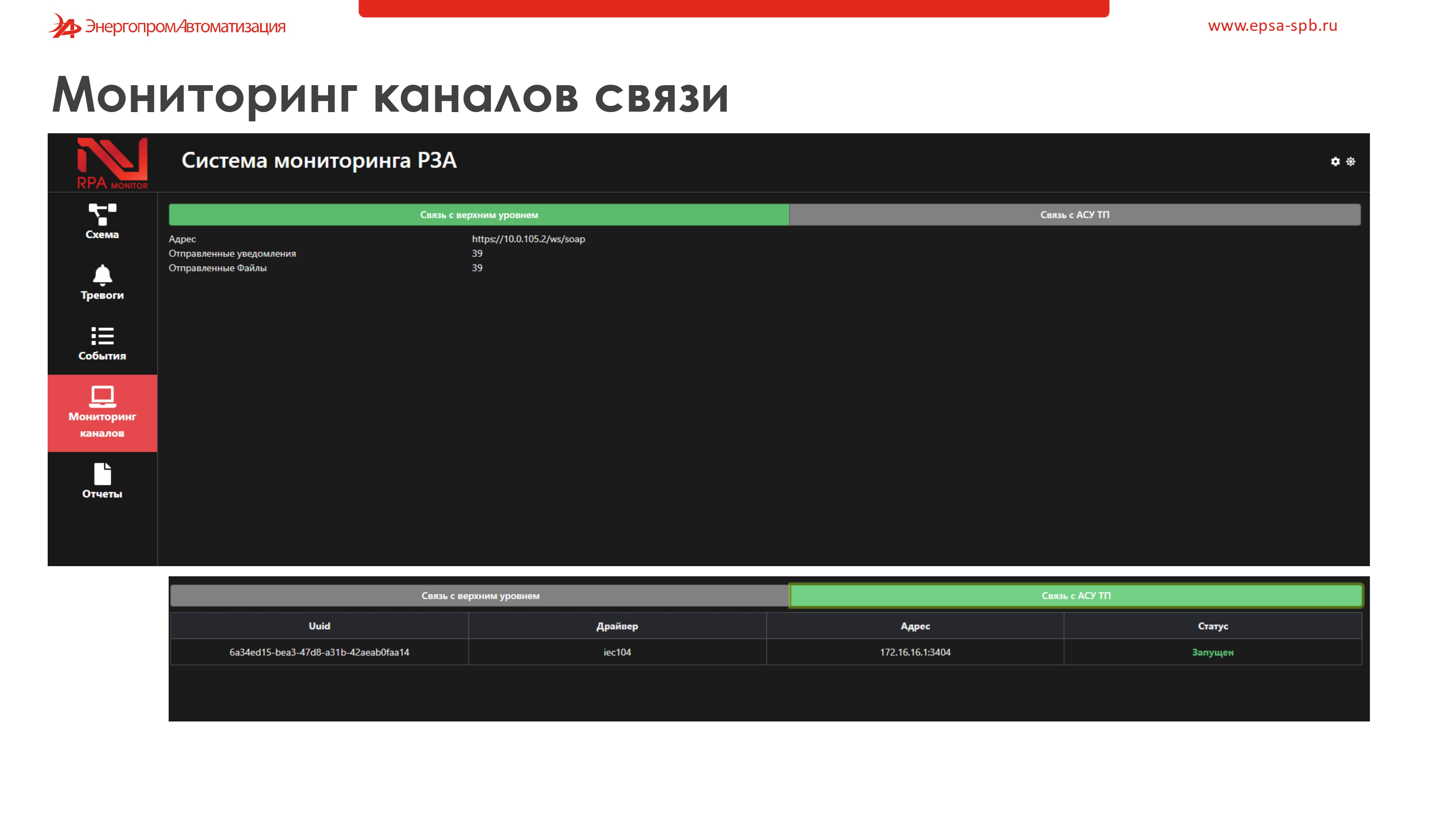 слайды презентаций