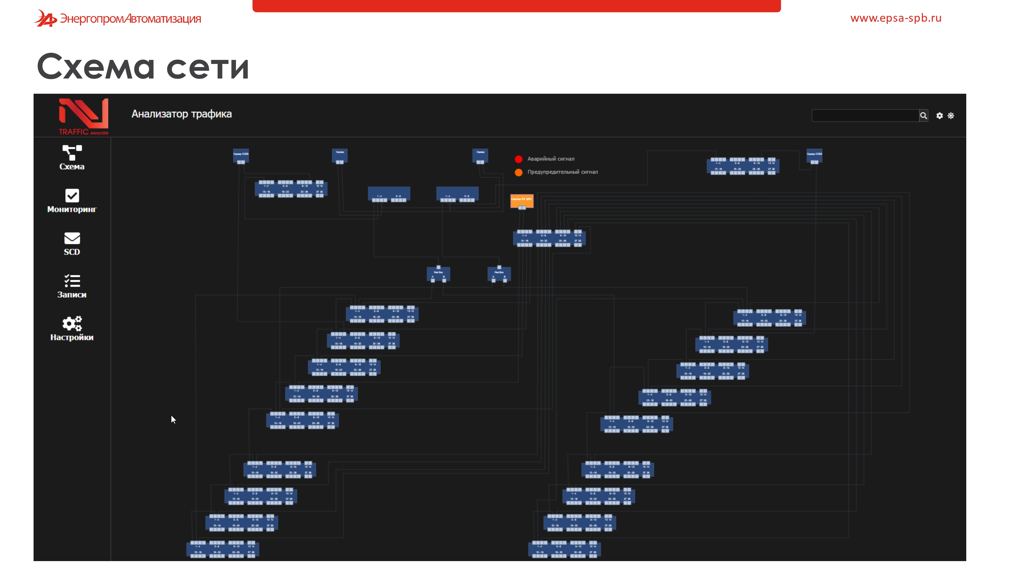 слайды презентаций