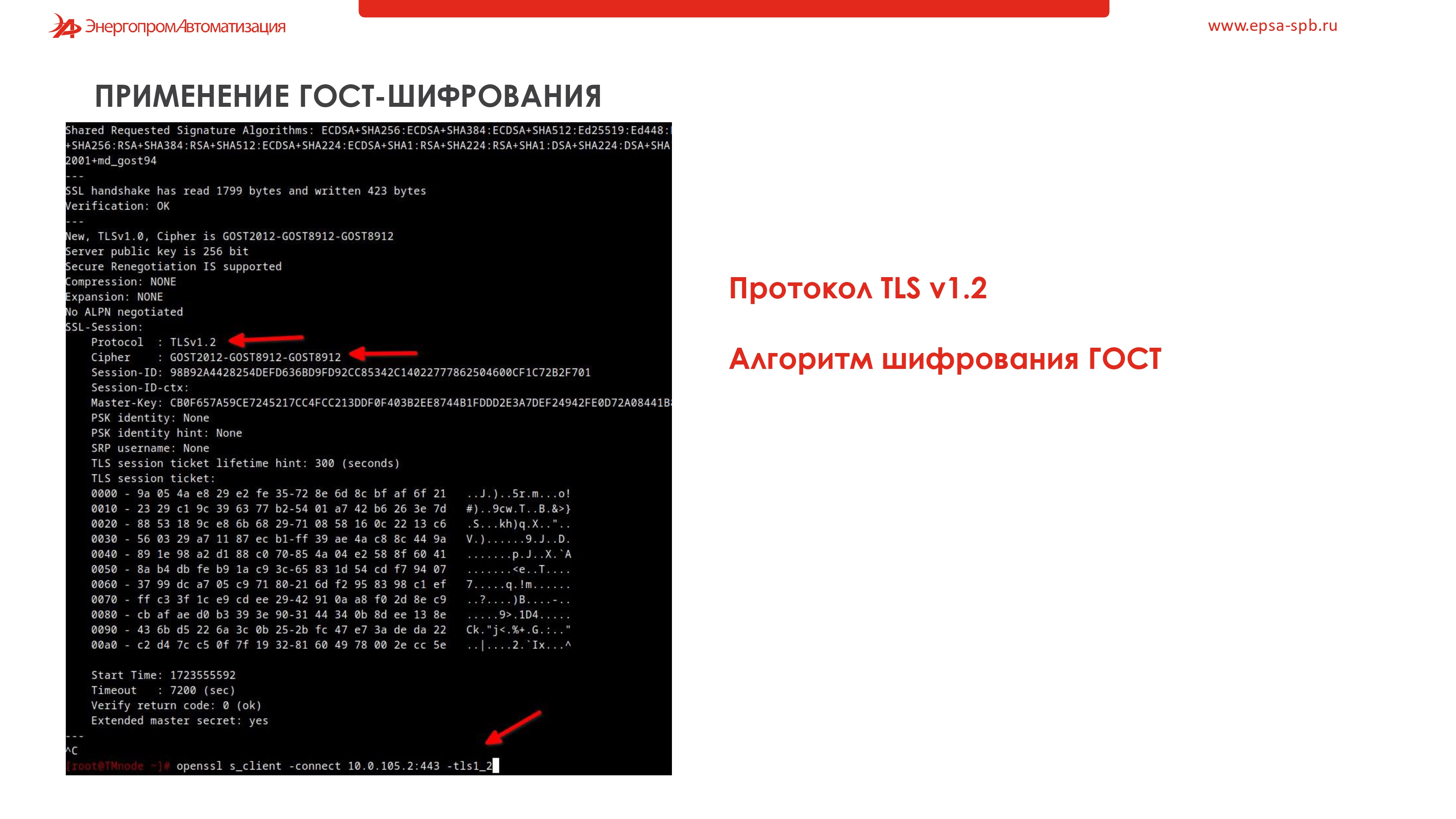 слайды презентаций