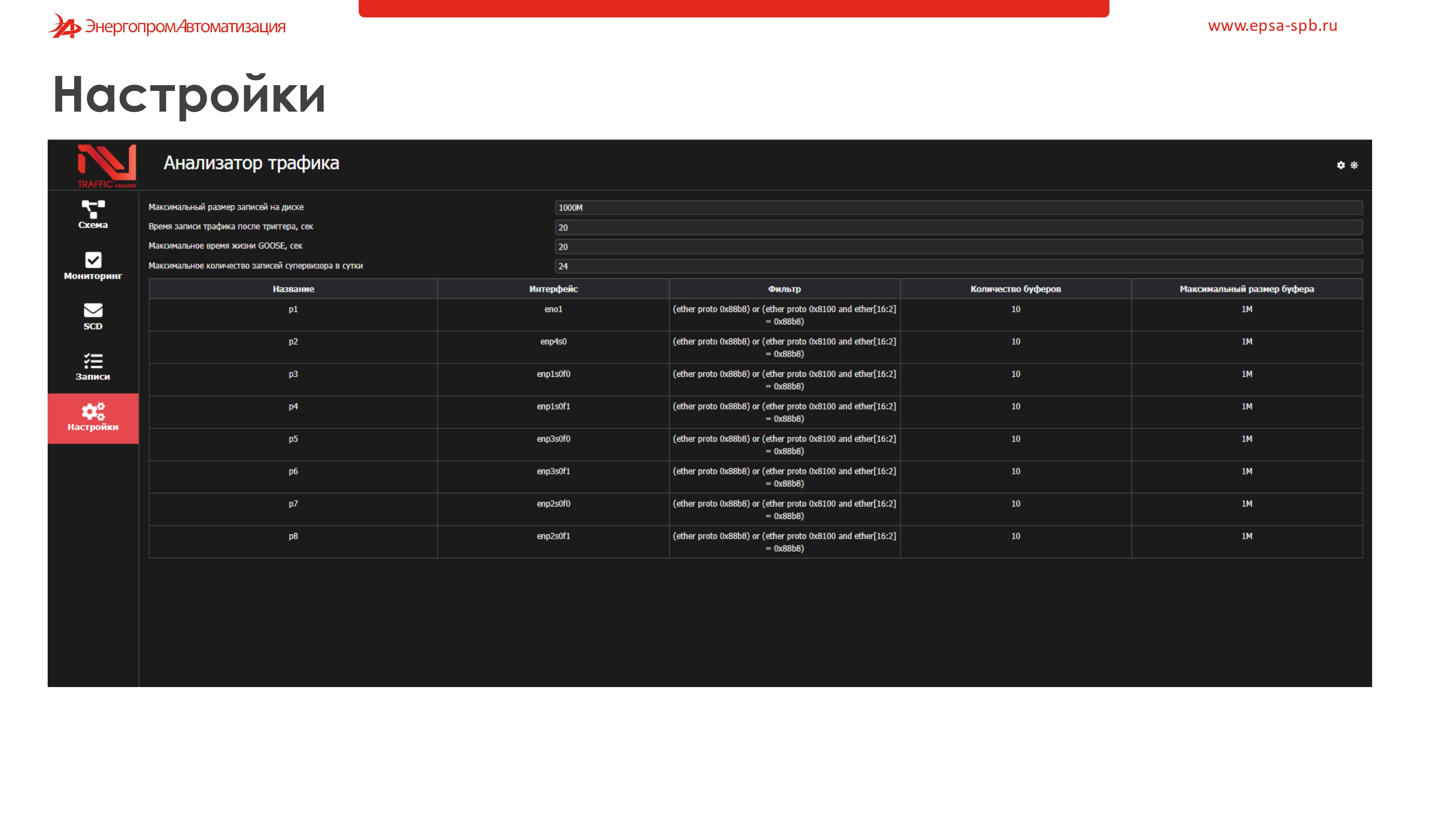 слайды презентаций
