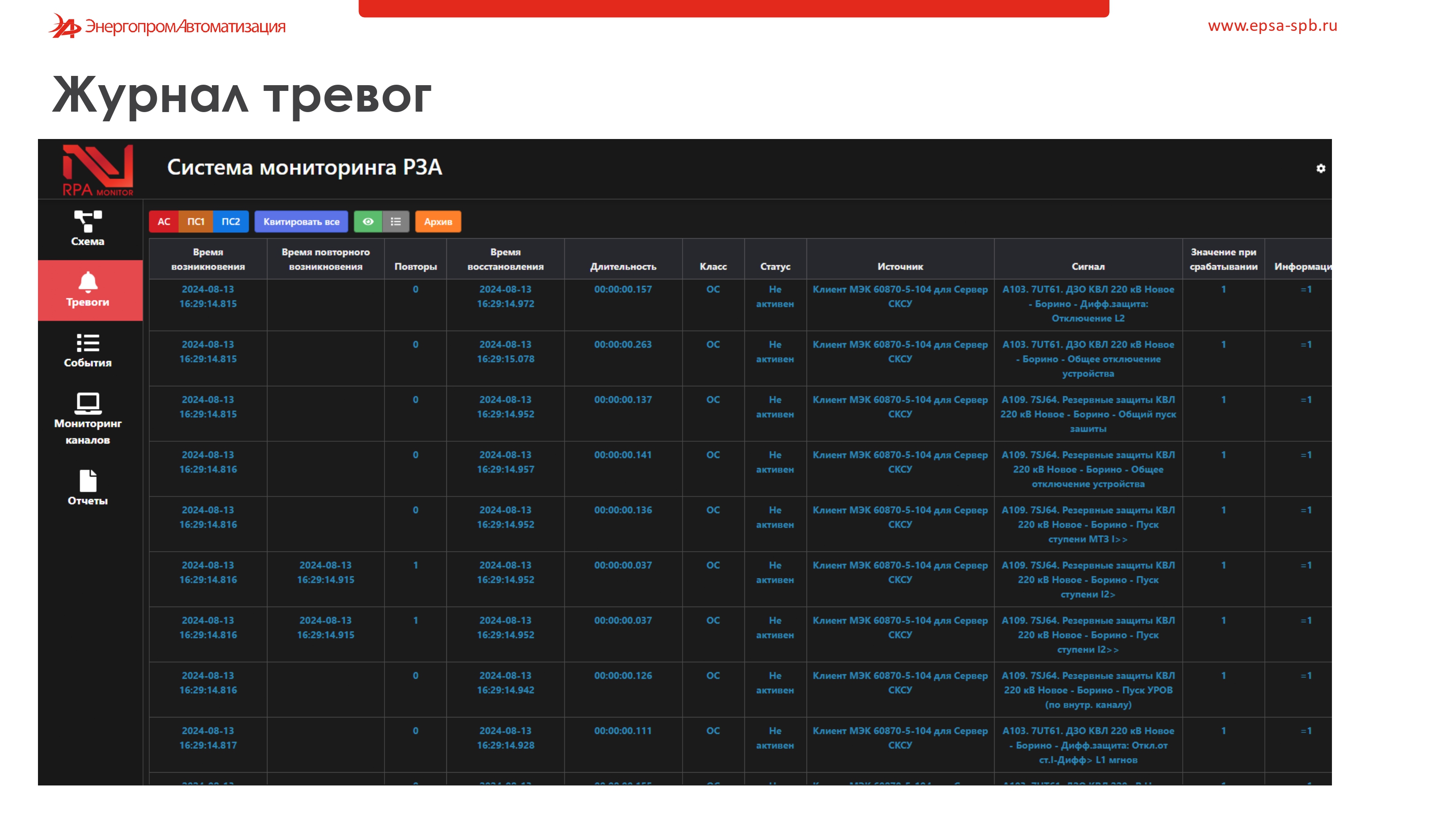 слайды презентаций