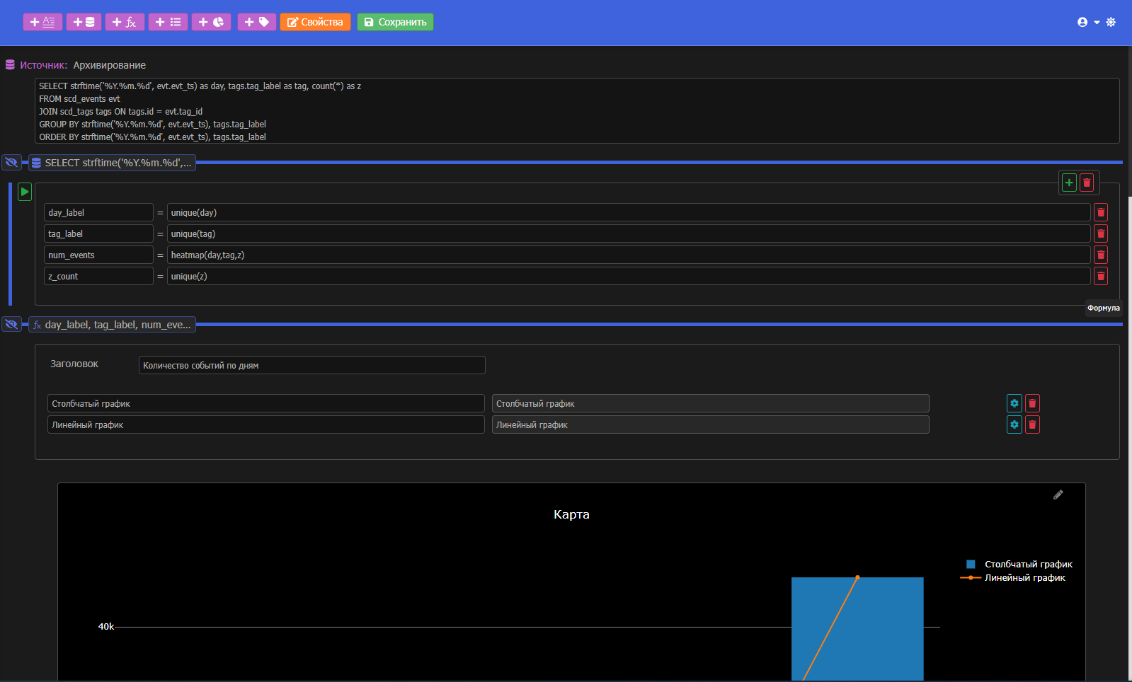 Конструктор отчетов